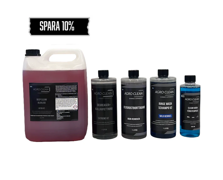 Machinewash Starter Kit V2